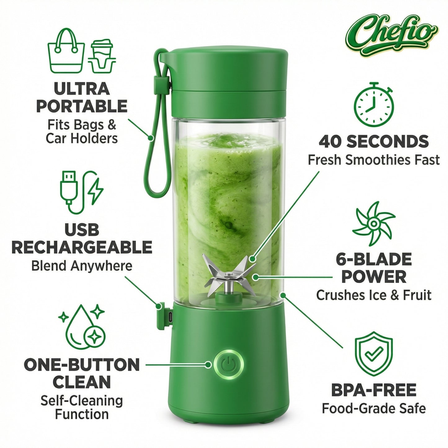 JuiceJet Mini™ Portable Blender - Chefio