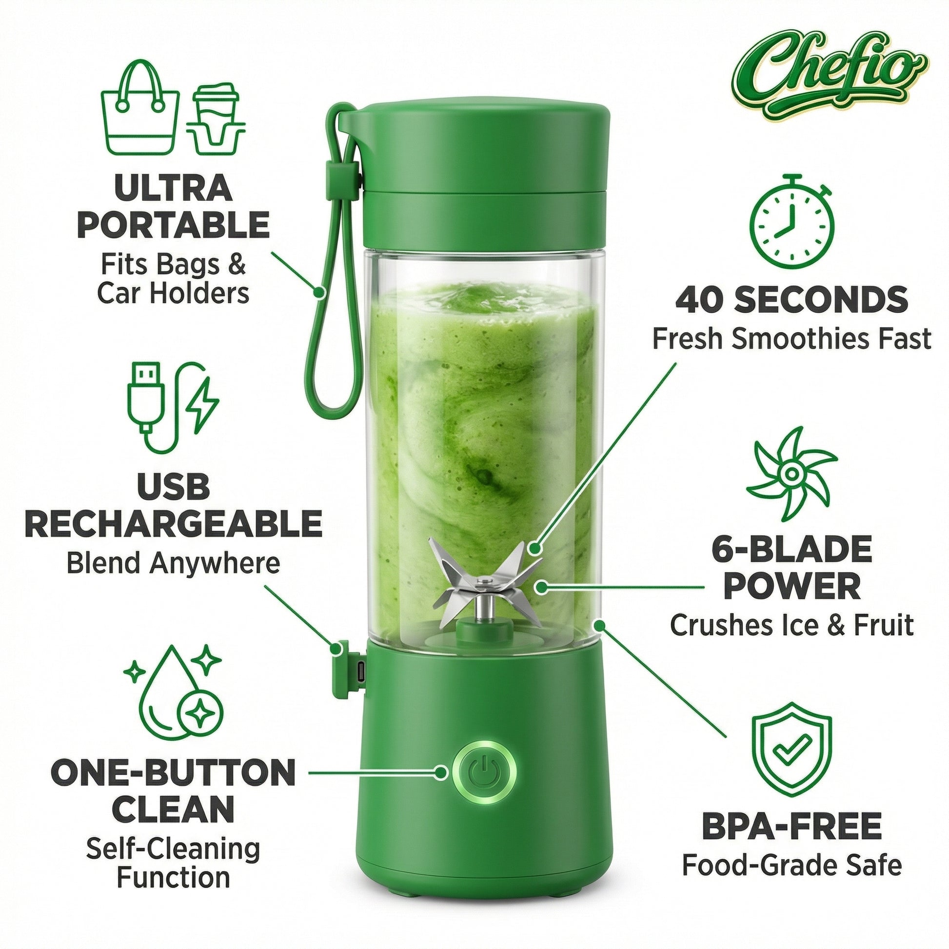 JuiceJet Mini™ Portable Blender - Chefio