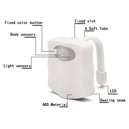 Chefio Motion Sensor Toilet Light - RGB 8 Color LED
