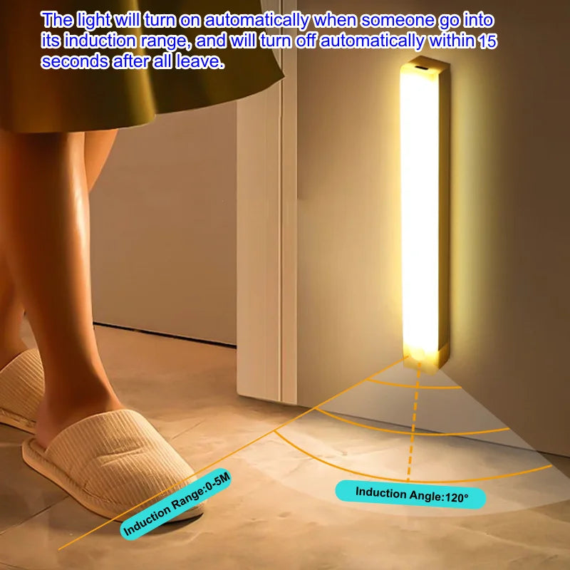 Motion Sensor LED Bar Light USB Rechargeable - 10cm