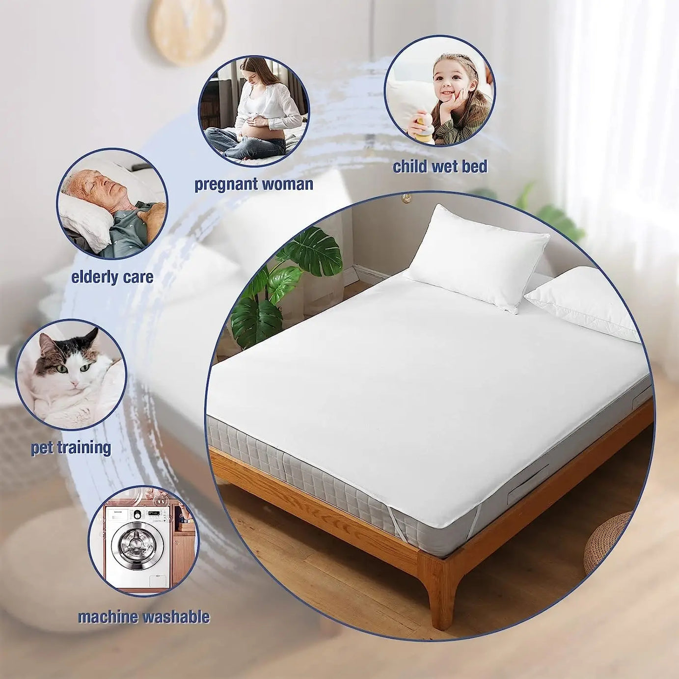 Chefio™ Cotton Terry Waterproof Mattress Cover
